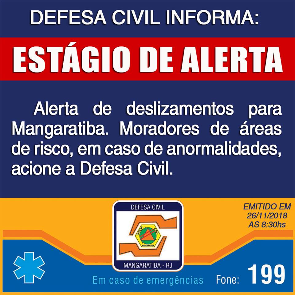 Chuva forte deixa a cidade de mangaratiba em estágio de alerta segundo defesa civil